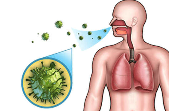 Üst Solunum Yolu Enfeksiyonları